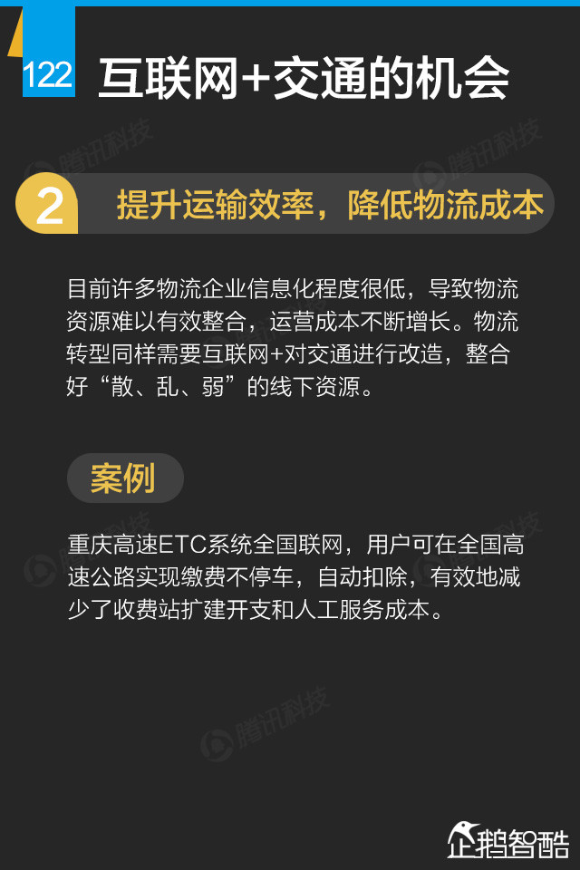 互联网+终极报告：九大行业新红利