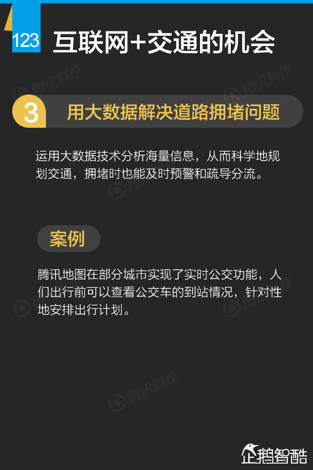 互联网+终极报告：九大行业新红利