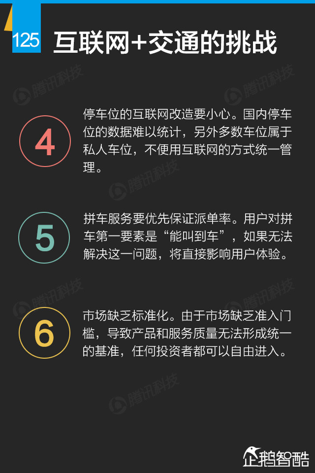 互联网+终极报告：九大行业新红利