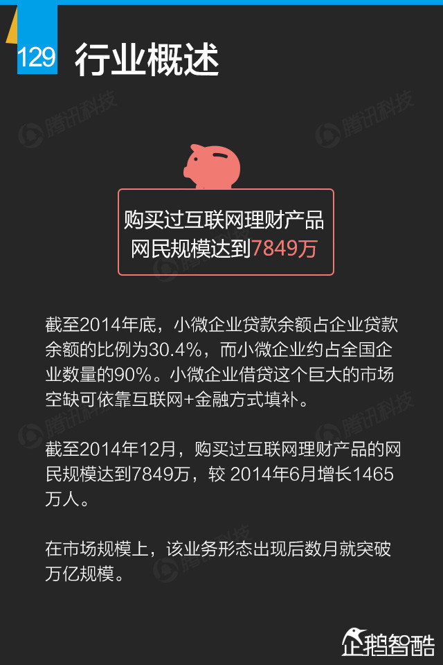 互联网+终极报告：九大行业新红利