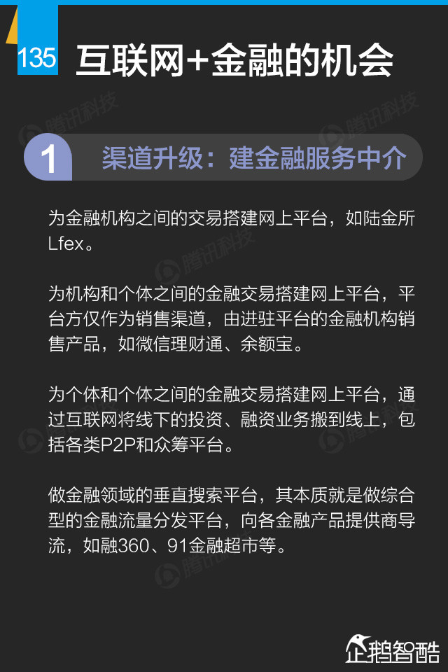 互联网+终极报告：九大行业新红利