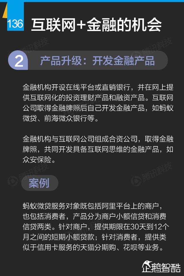 互联网+终极报告：九大行业新红利