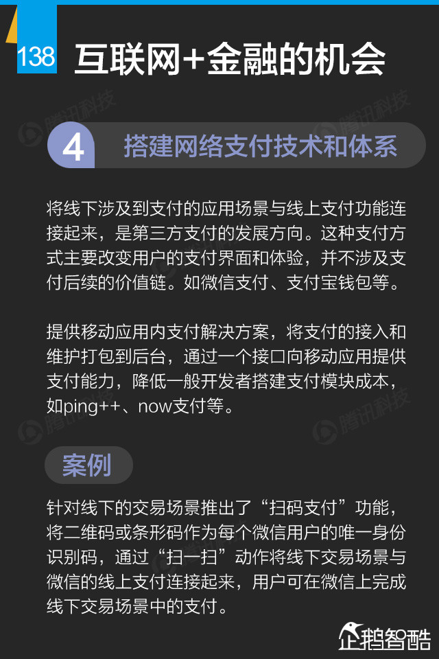 互联网+终极报告：九大行业新红利