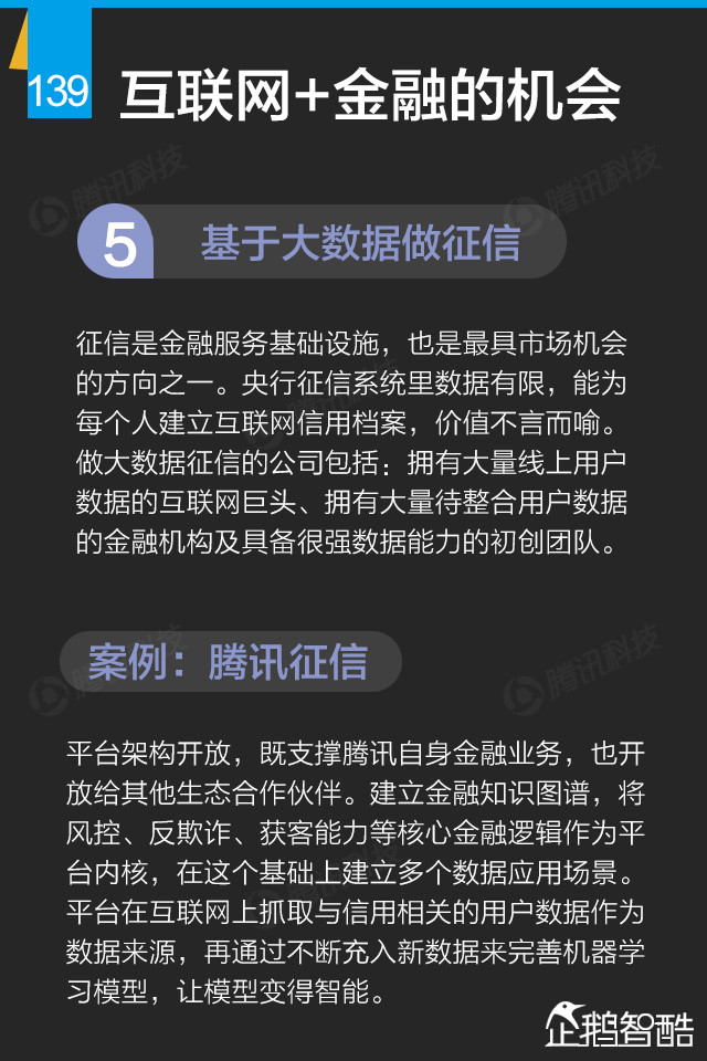 互联网+终极报告：九大行业新红利