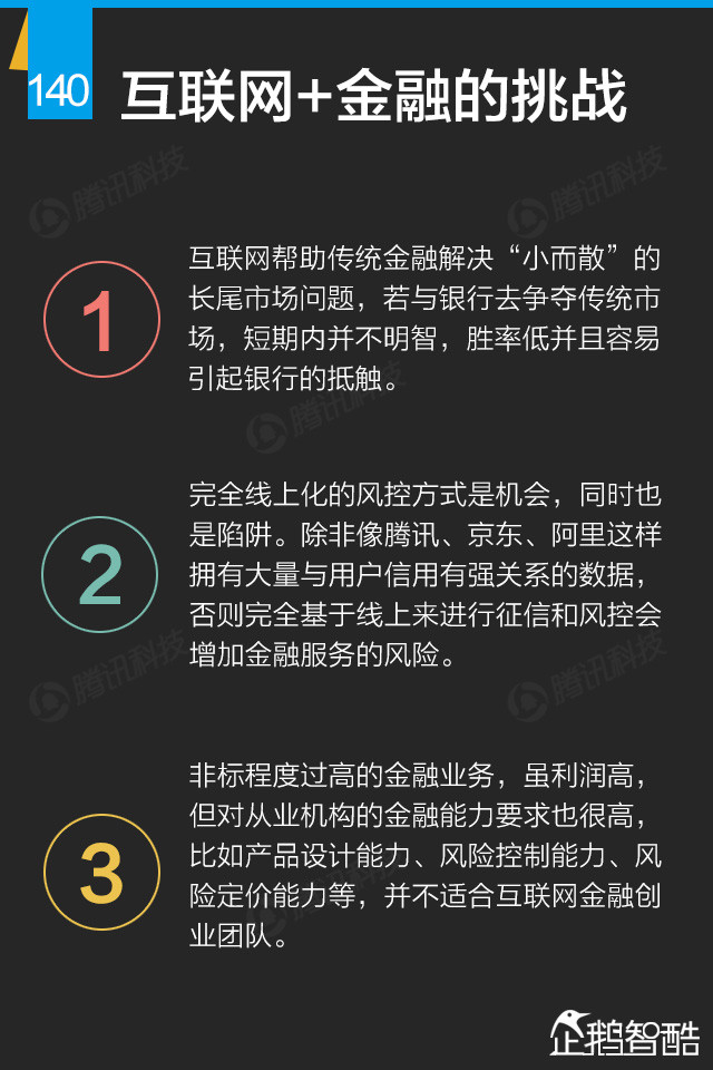 互联网+终极报告：九大行业新红利