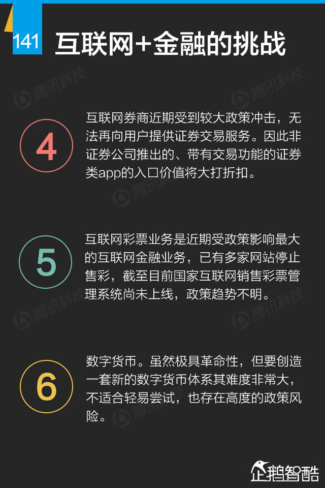 互联网+终极报告：九大行业新红利