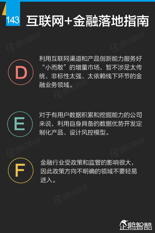 互联网+终极报告：九大行业新红利