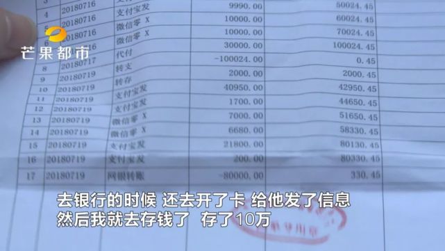 女子网络相亲遇 高富帅 掉入 验资办美签 圈套被