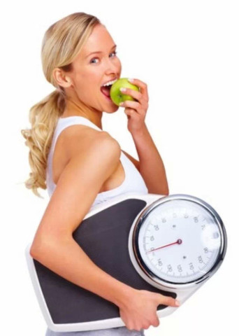 【健康生活】标准体重、美体体重、模特体重,