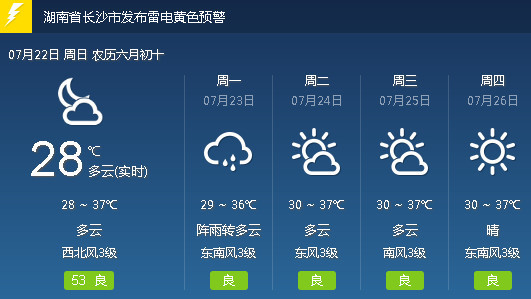 湖南高温天气持续 张家界、常德等局地将达39