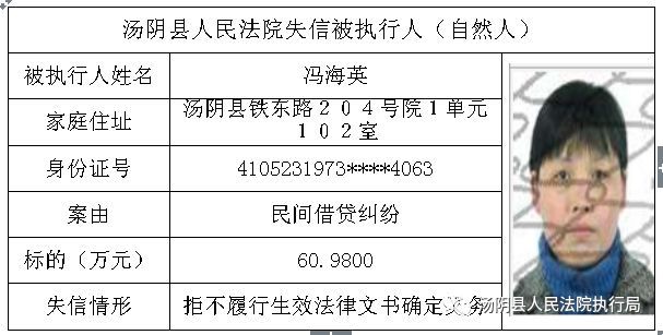 汤阴县人口有多少_河南省158个县级行政区人口排名出炉 快看汤阴排第几(3)