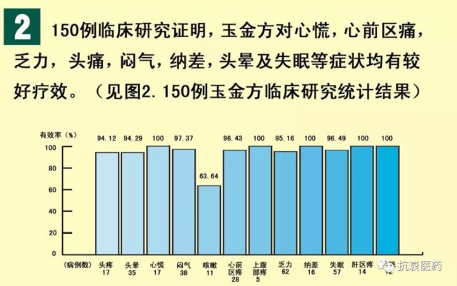 早搏人口_室性早搏心电图(3)