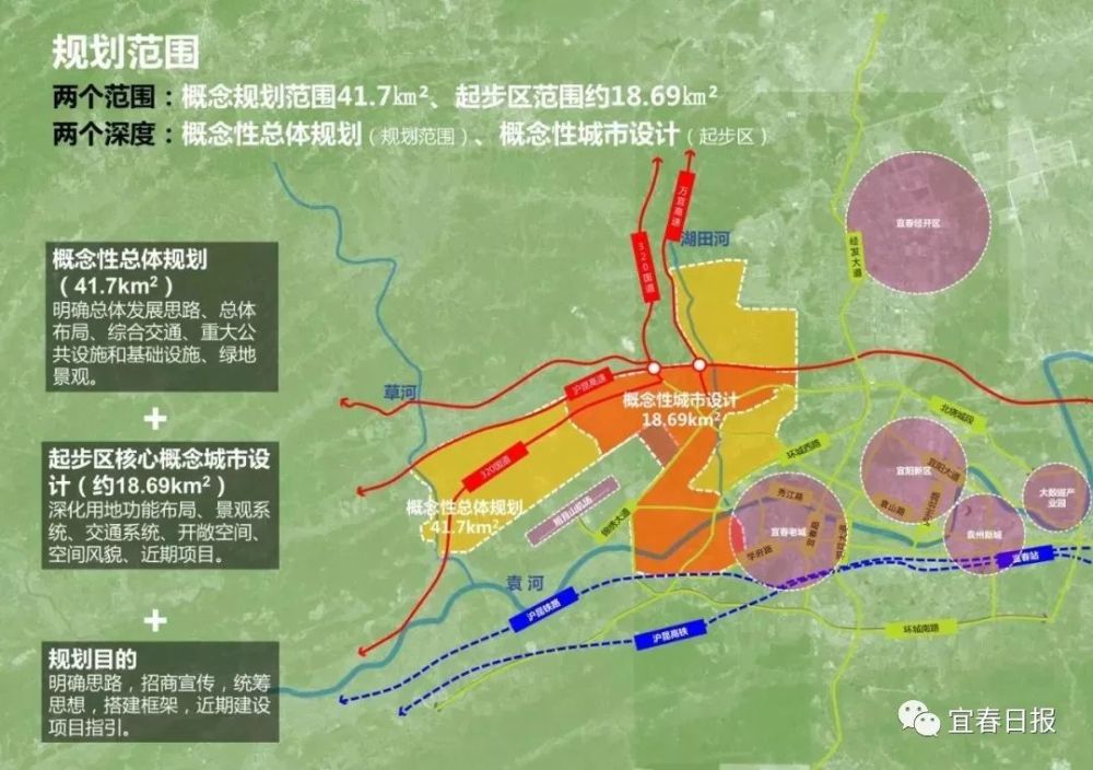 10年前,宜春人都不敢相信,宜阳新区从一片荒山变成今天的繁华.