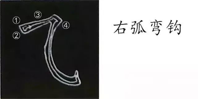 柳公权楷书基本笔画的写法