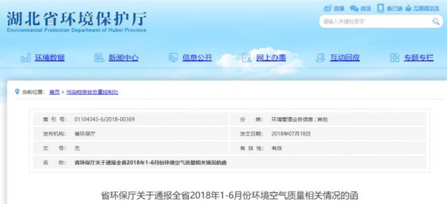 湖北上半年空气质量排名出炉 神农架排全省第一