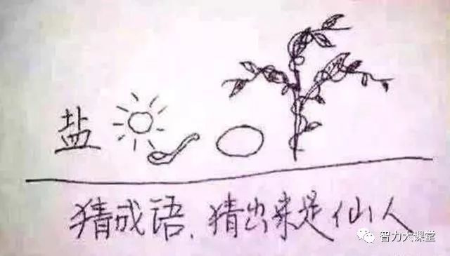 什么及什么鱼成语_成语故事简笔画