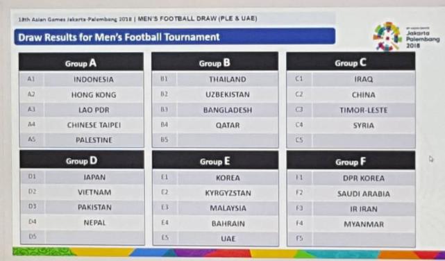 亚运男足分组原结果不变 中国与叙利亚伊拉克