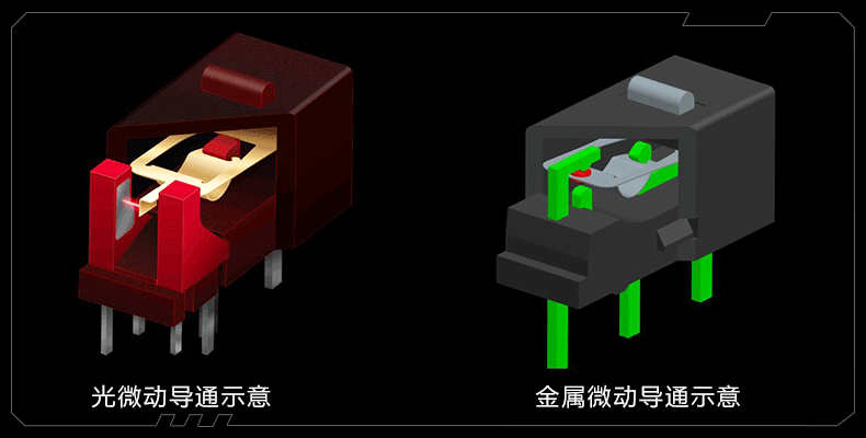 几乎可以传给孙子用的光微动鼠标到底是啥?和传统鼠标