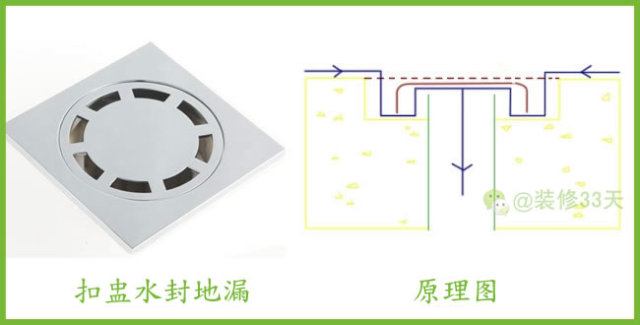 登录查看大图