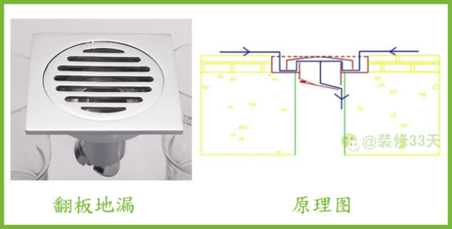 登录查看大图