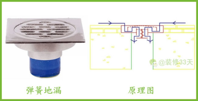 登录查看大图