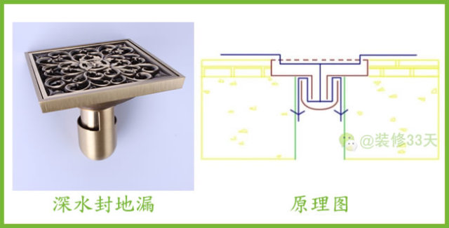 登录查看大图
