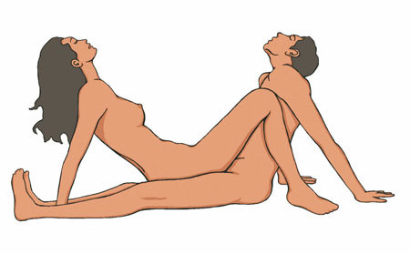 最易让女人达到HIGH点的<em>做爱</em>姿势_订阅_腾讯