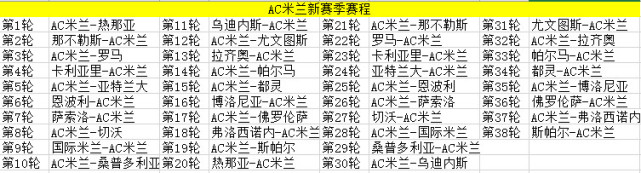 2018-2019赛季尤文图斯意甲赛程公布 C罗8月