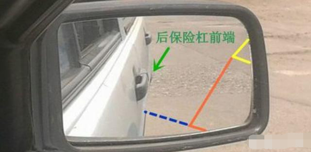 来考科二了!倒库当车身与库前角距离大于30厘米时还如何调整?