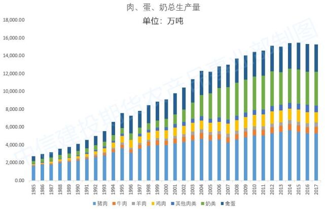 磅秤怎么看示意图