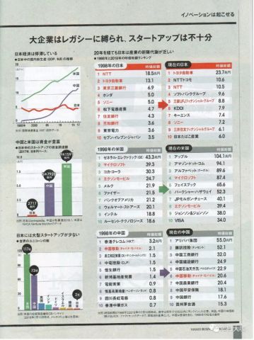 日本gdp近况_中日经济差距超过50年 日本政府近2年来首次上调经济评估