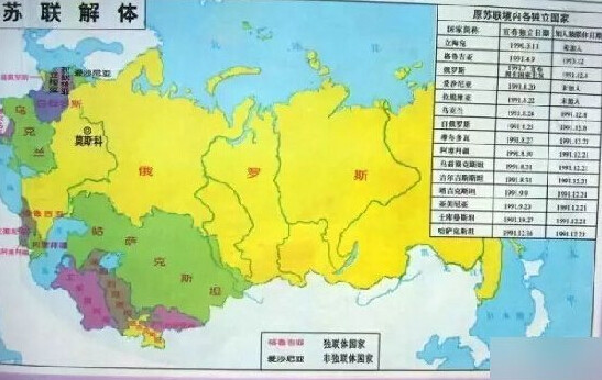 中国祭出致命杀招美国将步苏联解体后尘