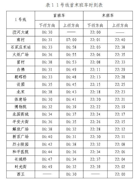 2018石家庄地铁运营时刻表