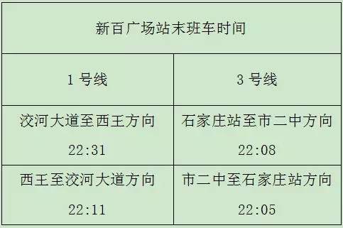 2018石家庄地铁运营时刻表