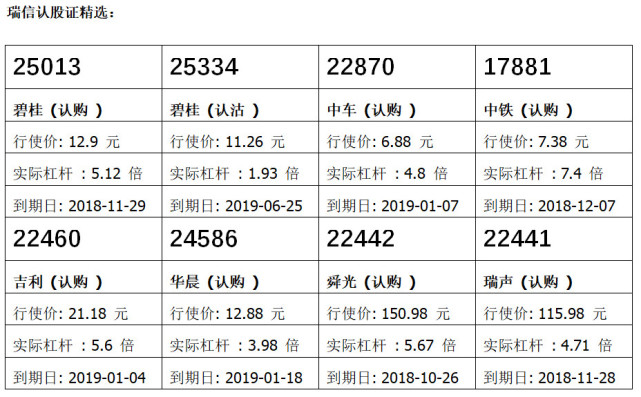 香港智远:汇丰控股业绩 留意汇丰购22018