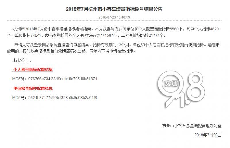 杭州首次阶梯摇号中签率5.5%!相当于摇号中签