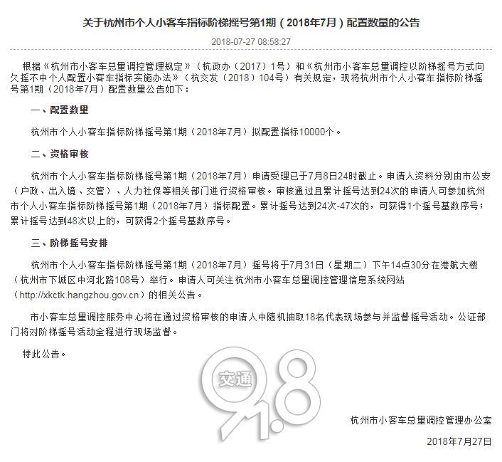 杭州首次阶梯摇号中签率5.5%!相当于摇号中签