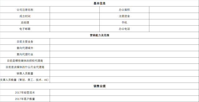 2018年腾讯·大辽网&腾讯新闻APP城市广告