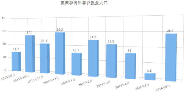 QQ图片20160805152720