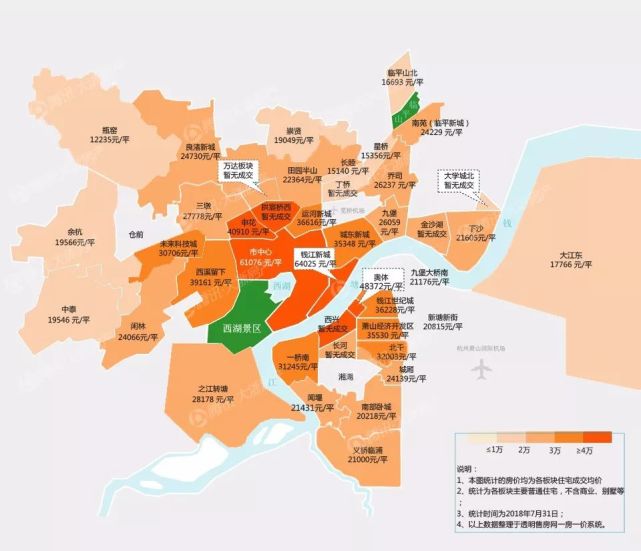 杭州七月房价地图:单价两万+刚需盘最抢手!