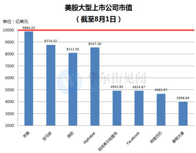 中国GDP首次1万亿美元_我国gdp突破100万亿