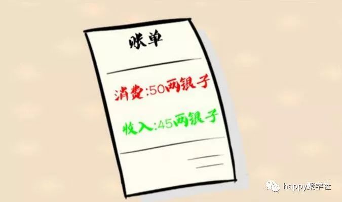 成语什么什么细什么_什么成语形容腰细(3)