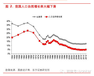 中国制造2025规划落地,4条主线受益