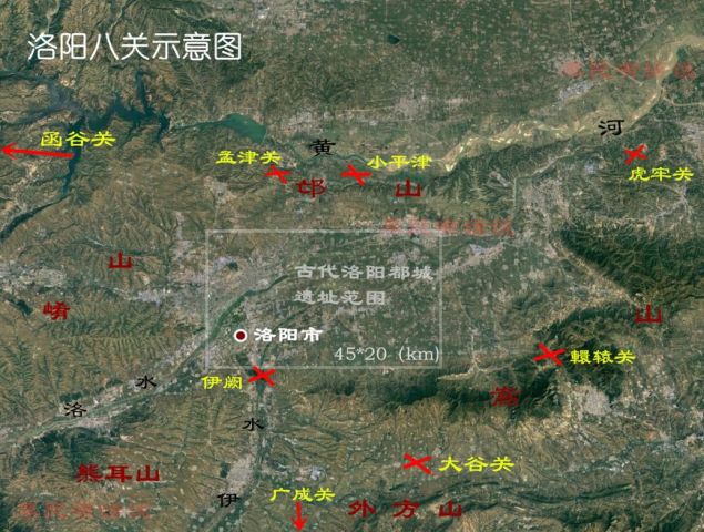 洛阳八关大概位置