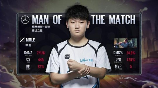 佐伊真姓李? 他成BLG取胜奇兵 天秀操作单杀