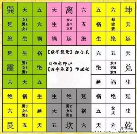 数星星曲谱数字_数星星图片(3)
