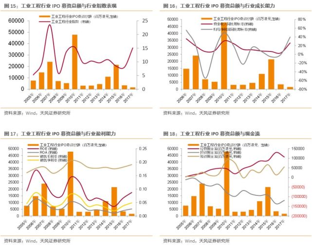 新经济e?策的特点_\