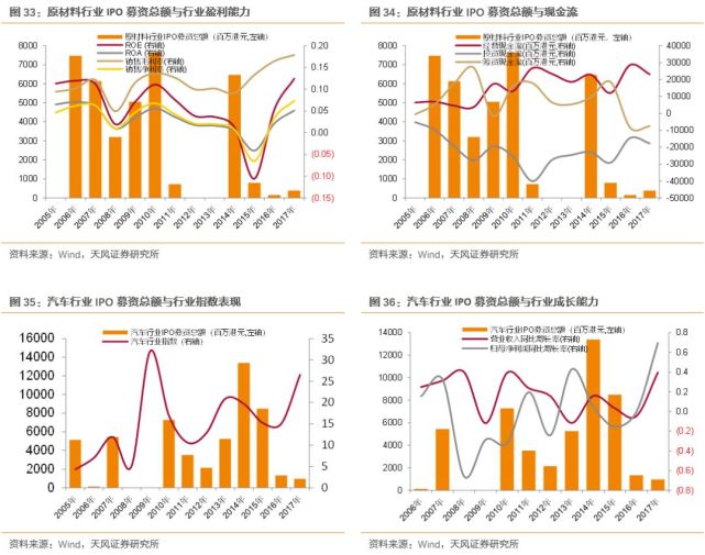 新经济e?策的特点_\