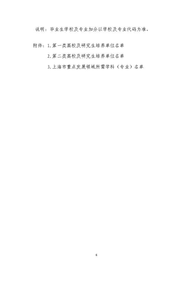 2018上海落户新政:标准分72分;清华、北大本科