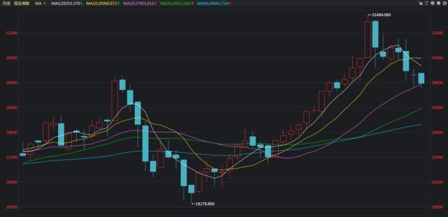 大跌之下 中国互联网企业存在的绝佳投资机会